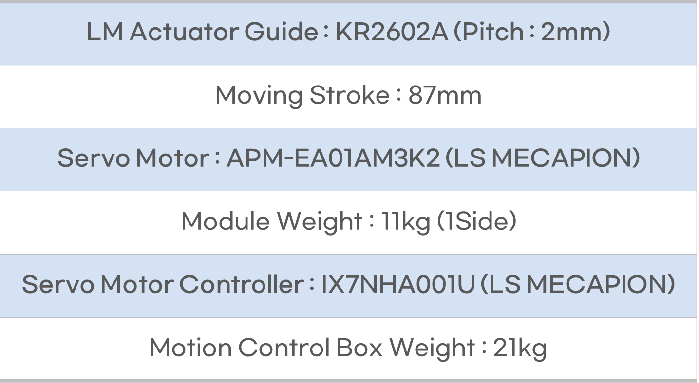 Specification