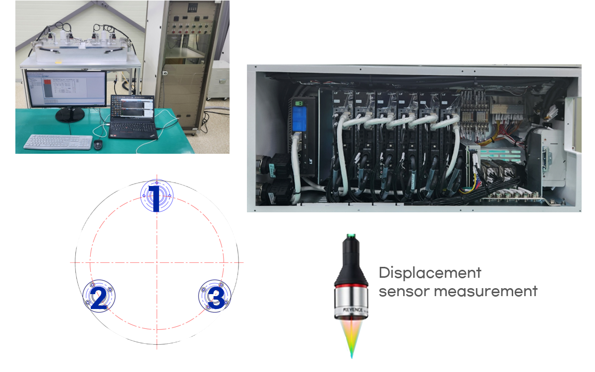 Test Jig & Motion Control Box